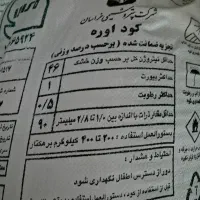 کود شیمیایی اوره|خدمات باغبانی و درختکاری|تربت جام, شهرک آزادگان|دیوار