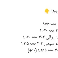 پارس موتور جدید ، ELX|خودرو سواری و وانت|اراک, |دیوار