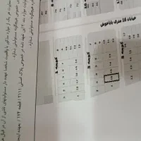 فروش زمین ۱۲۰ متری در خیابان باباخوش کوچه ۵|فروش زمین و ملک کلنگی|قم, شاد قلی|دیوار