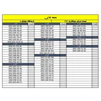 سیمکارت 0912 (نقد و اقساط) بدون پیش پرداخت