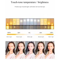 رینگ لایت رنگی افتابی مهتابی RGB LED MJ30 13|دوربین عکاسی و فیلم‌برداری|سیرجان, |دیوار