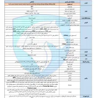 دنا پلاس پنج دنده خشک 1404|خودرو سواری و وانت|بیرجند, |دیوار