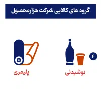 استخدام کارشناس فروش (ویزیتور)|استخدام بازاریابی و فروش|مراغه, |دیوار