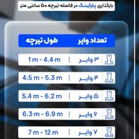 تیرچه پیش تنیده|مصالح و تجهیزات ساختمان|بردسیر, |دیوار
