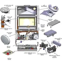 سرویس وتعمیر پکیج اب گرم کن