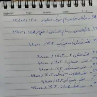 کتاب تست و لقمه و کمک درسی رشته ریاضی|کتاب و مجله آموزشی|کرج, بنیاد|دیوار