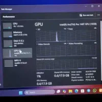 نسل ۱۵ غول زدبوک رسید-اقساط|رایانه همراه|قم, عربستان|دیوار