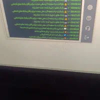 دریافت وام ازدواج دوماهه و یک ماهه