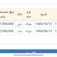 حوالهه سایناs
