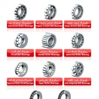 بلبرینگ ایساتیس صنعت|ماشینآلات صنعتی|کرج, کلاک نو|دیوار