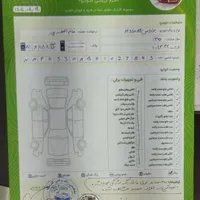 برلینس اتومات 96بیرنگ موتور کوچک|خودرو سواری و وانت|رشت, عینک|دیوار