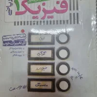 تدریس مفهمومی فیزیک