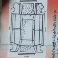 پراید سفید مدل ۹۲.دوگانه سی ان جی|خودرو سواری و وانت|فاضل آباد, |دیوار