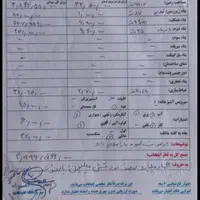 فروش منزل ویلایی/۲۱۹ متر بنا/۱۶ متر بر /۳ نبش|فروش خانه و ویلا|قم, چهار مردان|دیوار