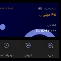 کسب درامد رایگان