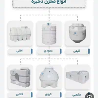 فروش مشاوره مخزن آب استانداردچندلایه وپمپ اب|مصالح و تجهیزات ساختمان|اندیشه, اندیشه فاز ۲|دیوار