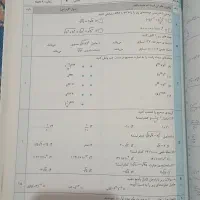 کتاب کمک درسی موثر ریاضی نهم|کتاب و مجله آموزشی|اهواز, کمپلو جنوبی|دیوار
