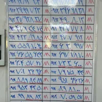 خرید و فروش سیمکارت 0912