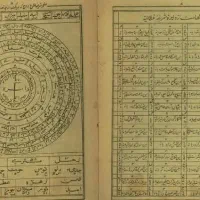 کتاب استخاره، فال، سرکتاب، طالع‌بینی، استاد متخصص