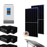 برق خورشیدی|خدمات پیشه و مهارت|فولادشهر, B8|دیوار