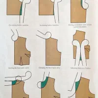 الگوساز ماهر و حرفه ای