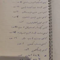 لوازم جانبی موبایل