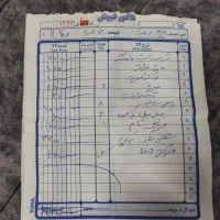 سمند ال ایکس|خودرو سواری و وانت|رباط‌کریم, شهرک والفجر|دیوار