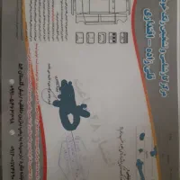 رانا پلاس سقف شیشه ای ۱۴۰۱ بیرنگ|خودرو سواری و وانت|کرج, کرج نو|دیوار