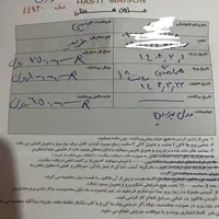 لباس عروس مزون هستی|لباس|ری, فیروزآبادی|دیوار