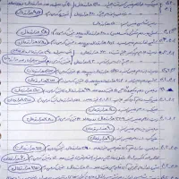 فروش کتاب تست تجربی با قیمت بسیار مناسب|کتاب و مجله آموزشی|زرند, |دیوار