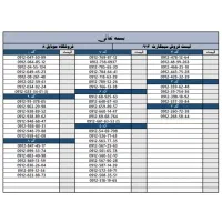 سیمکارت 0912 (نقد و اقساط) بدون پیش پرداخت