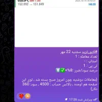 لایو ترید فارکس تریدر سرمایه گذار سود روزانه ۴٪|استخدام مالی، حسابداری، حقوقی|تهران, زعفرانیه|دیوار