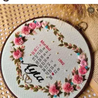 دیوارکوب ماندگار (هدیه ای جذاب)|تابلو، نقاشی، عکس|اهواز, ۲۴ متری|دیوار