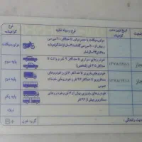 مفقودی مدارک شناسایی خودرو