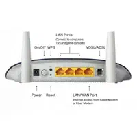 مودم عالی برای VDSL و ADSL ارسال به تمام نقاط کشور|مودم و تجهیزات شبکه|مشهد, جاهد شهر|دیوار