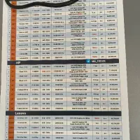 عرضه رسمی محصولات استوک|رایانه همراه|اراک, |دیوار