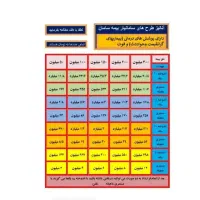 بیمه بازنشستگی،عمر،حیات، صندوق طلا وحادثه|خدمات مالی، حسابداری، بیمه|تهران, پاسداران|دیوار