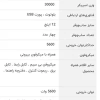 باند اسپیکر دی جی DJ میکرولب|سیستم صوتی خانگی|اهواز, فاز ۲ پادادشهر|دیوار