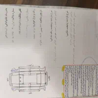 پراید مدل 96|خودرو سواری و وانت|پاکدشت, پاکدشت (مامازند)|دیوار