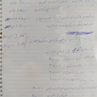 کتاب های کمک درسی در حدنو|کتاب و مجله تاریخی|اصفهان, کوی میلاد|دیوار