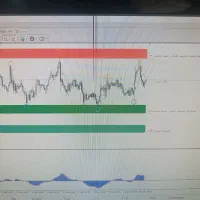 پک کامل ترید|خدمات آموزشی|تهران, مولوی|دیوار