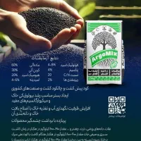 انواع چالکود  مخصوص زمستانه مستقیم از تولید کننده|عمده‌فروشی|محمدیه-قزوین, |دیوار