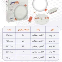 لامپ.براکت‌.هواکش‌.هالوژن.پرژکتور|لامپ و چراغ|اسلام‌شهر, شهرک احمدیه|دیوار