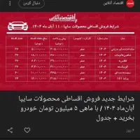 ۱۰۰|موبایل|ایرانشهر, |دیوار