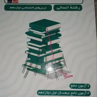تست کنکور انسانی|کتاب و مجله آموزشی|اهواز, شهرک دانشگاه|دیوار