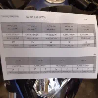 موتورسیکلت بنلی 150 سی سی بدون پیش پرداخت|موتورسیکلت|تبریز, |دیوار