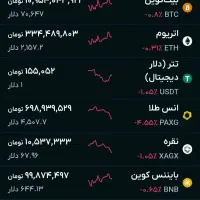 دریافت هدیه با کد