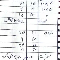 فروش زیر سازی  چوب 10*5و5*5و2.5*5 به ابعاد مختلف