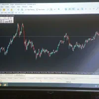 مناسب تریدرهاوقتشه یه تکونی به زندگی بدین