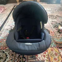 کریرنو|کالسکه و لوازم جانبی|نگین شهر, |دیوار